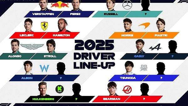 Con un debutante para 2025, ¿cómo quedó la parrilla de la F1 y qué asientos hay libres?