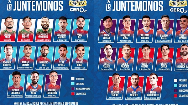 La lista de Chile: sin dos históricos y siete jugadores del fútbol argentino