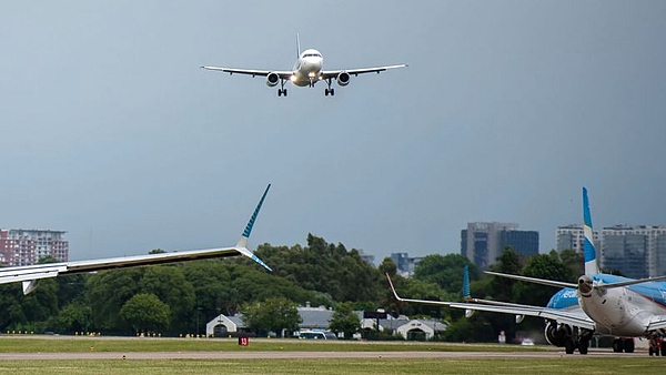 Llega el Aviation Day Argentina a Buenos Aires